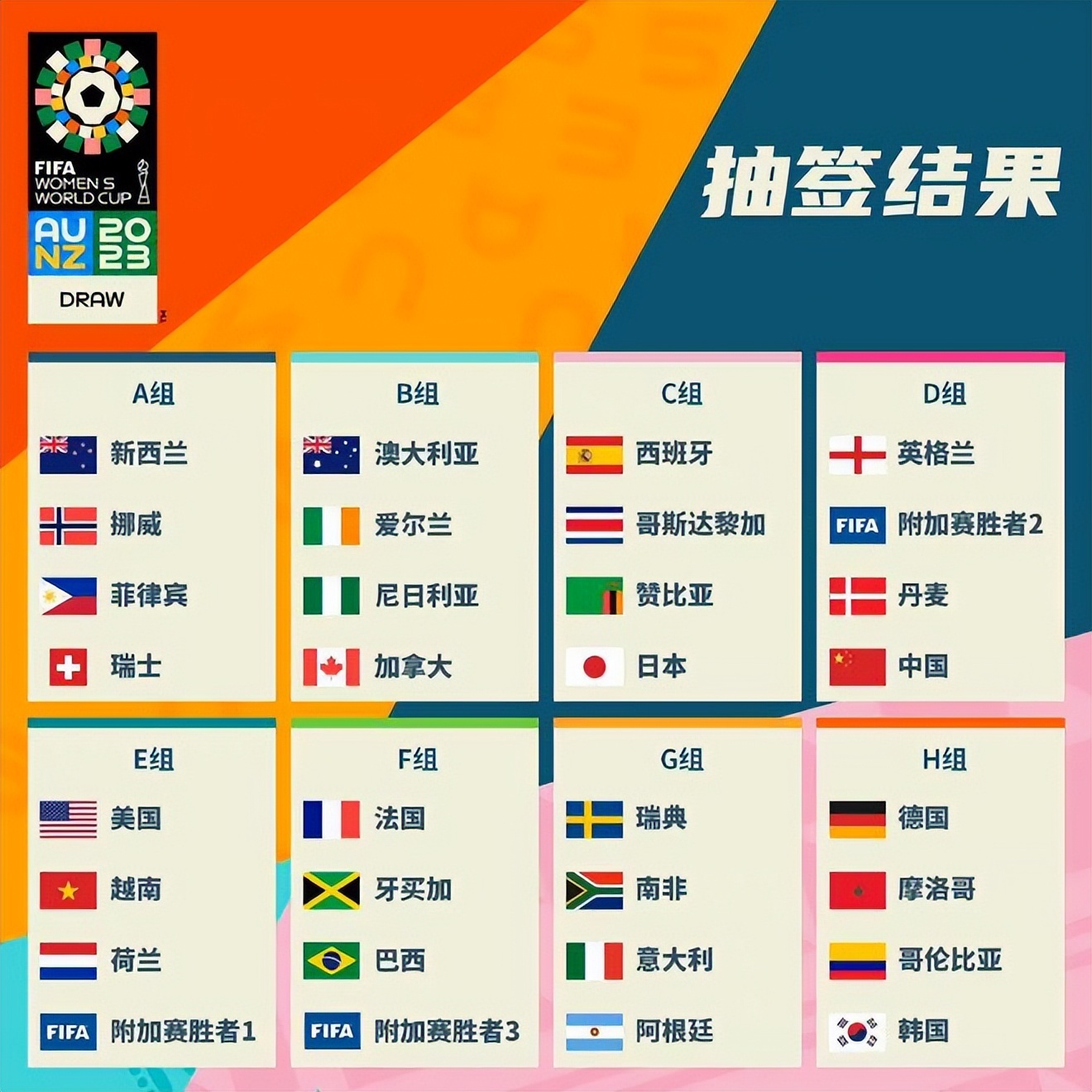 新任命苏炳