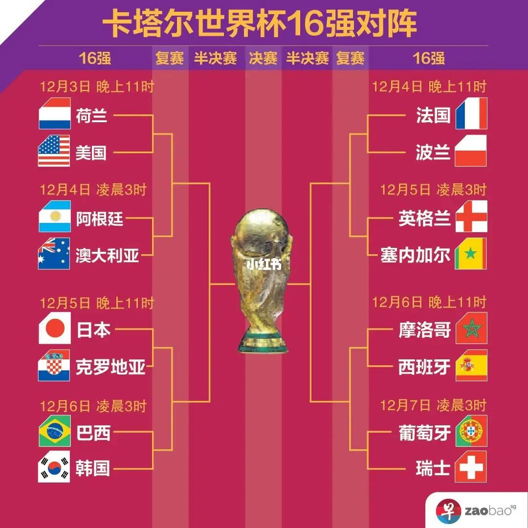 的历练回国