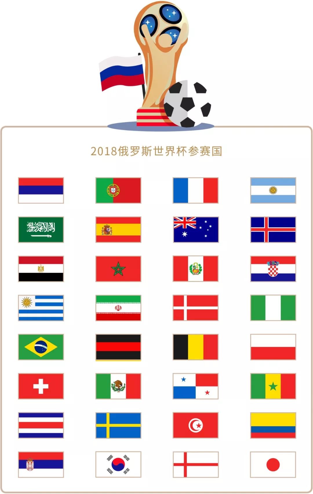 力总结